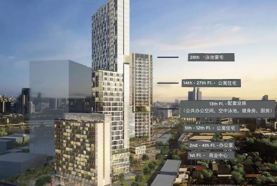 曼谷新CBD城市地标综合体超值国际公寓Siamese Residence暹罗天街