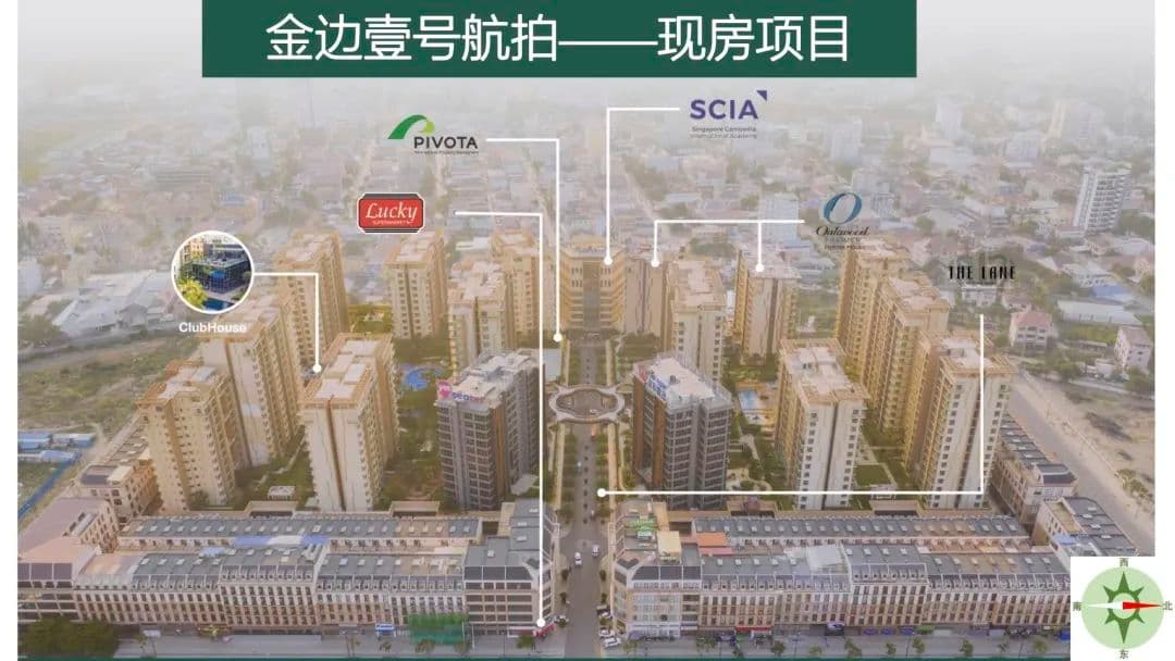 位置图片