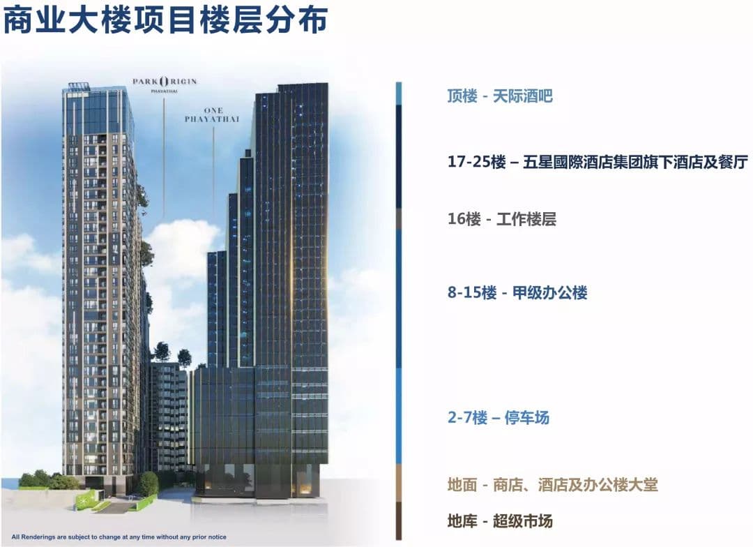曼谷暹罗商圈豪宅傲璟暹罗 | Park Origin Phayathai