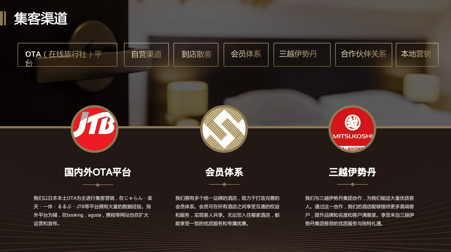 日本房产 | 仅49万! 年净回报率7%!伊豆温泉度假酒店一线海景房