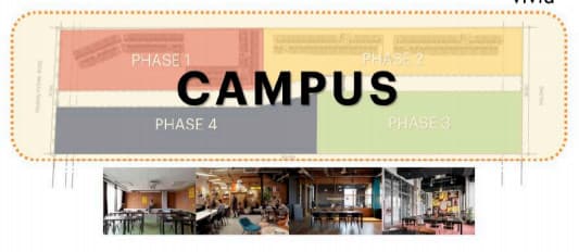 【投资新宠】曼谷大学城D condo VIVID学生公寓:8%高收益率,42万起轻松置业!
