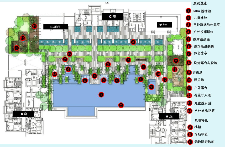 10分钟直达新加坡！美迪尼依斯干达纯住宅，低密度+免税政策成投资新宠！