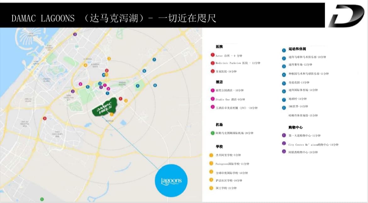 位置图片