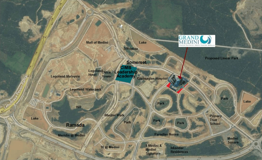 Location Images