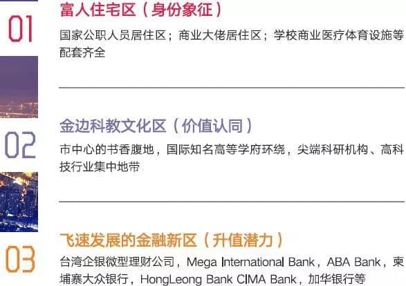 位置图片