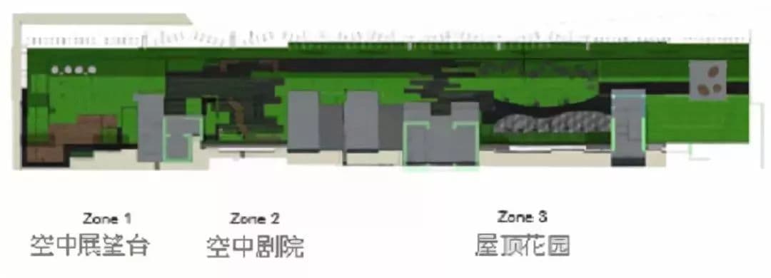 平面图