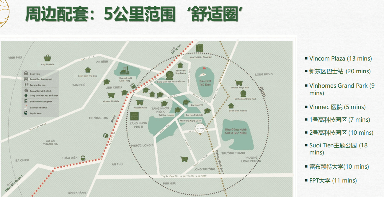 位置图片