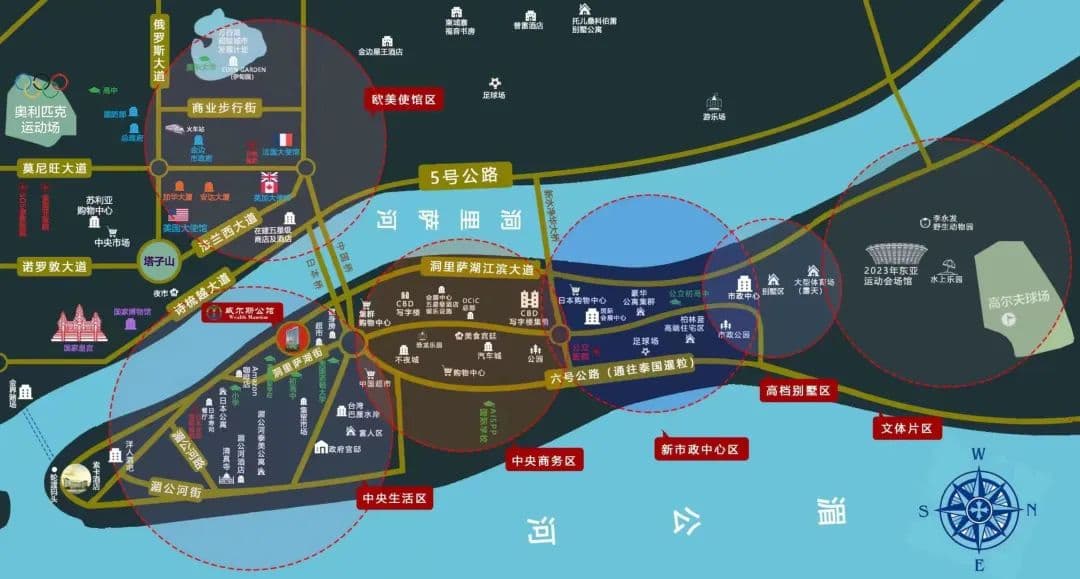 配套设施