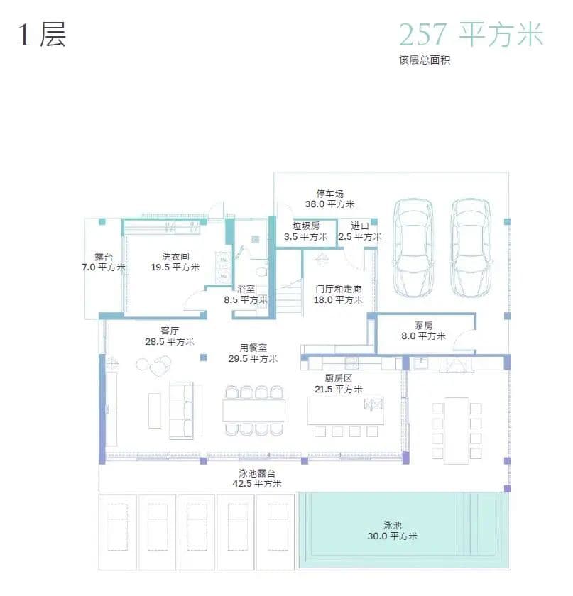 普吉岛海景别墅 | 天堂岛上俯瞰一望无际的水面 · La Vista Villas