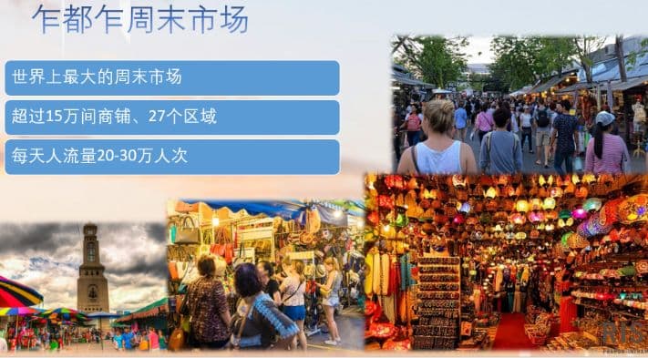 位置图片