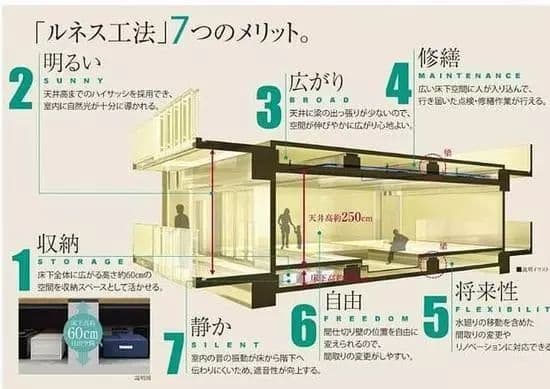户型图片