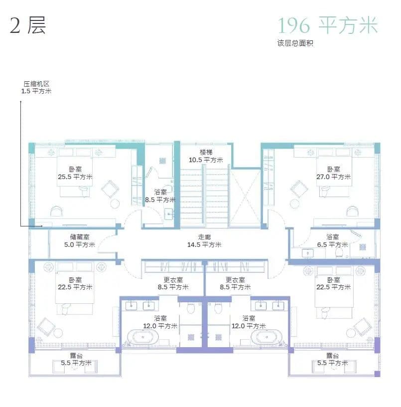 配套设施