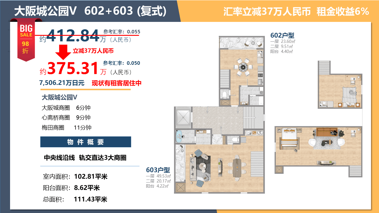 日本置业 | 大阪核心地段·潜力无限投资首选 — 大阪城公园V