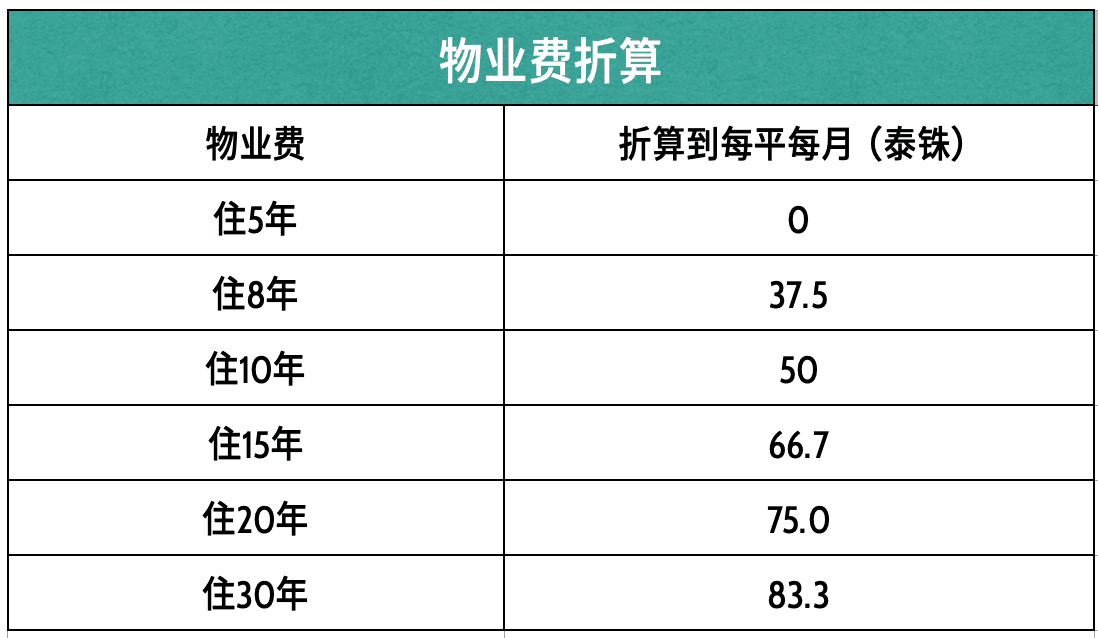 其他图片