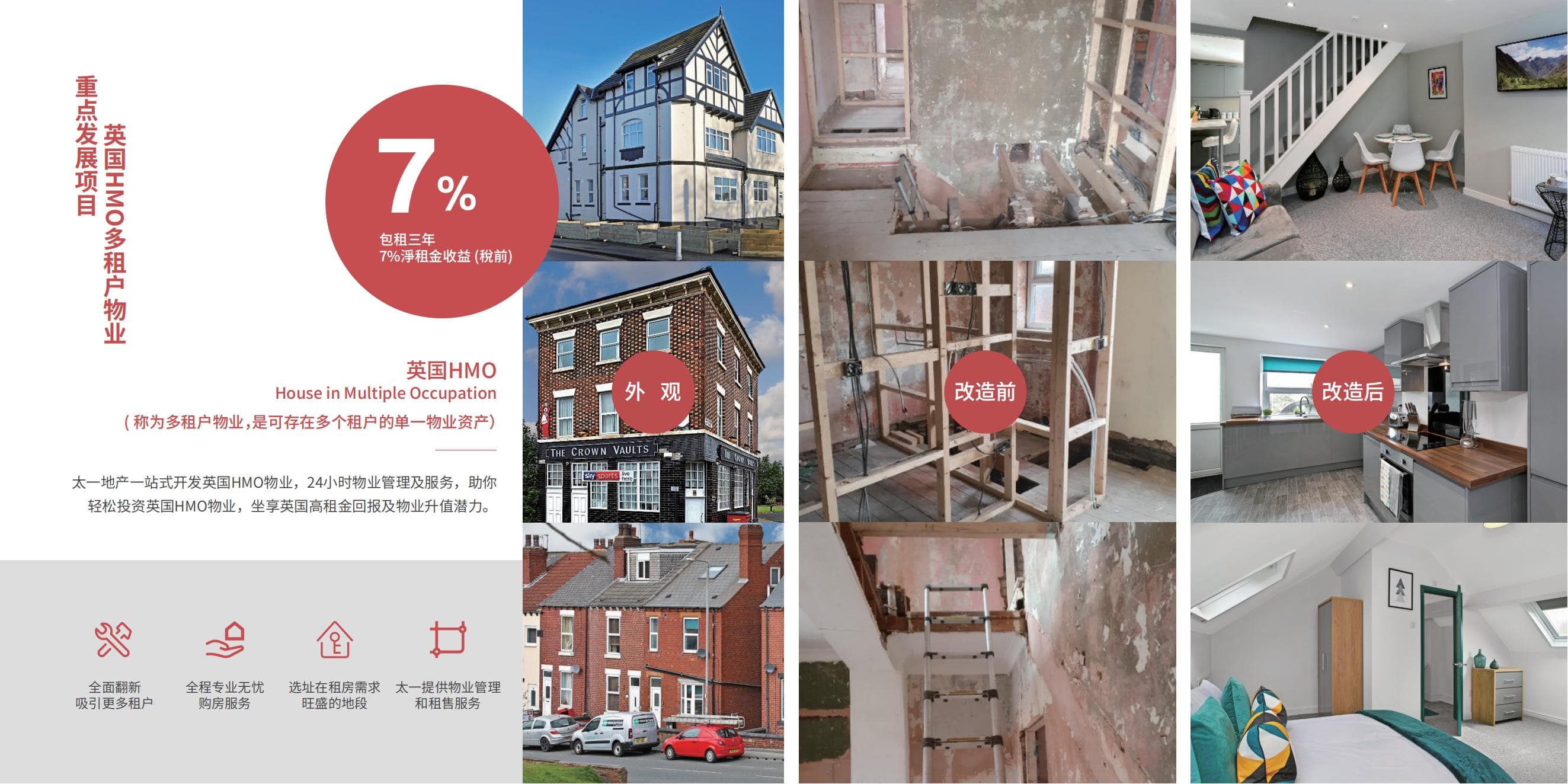 英国 | 曼彻斯特核心地段公寓 One Victoria|维多利亚一号