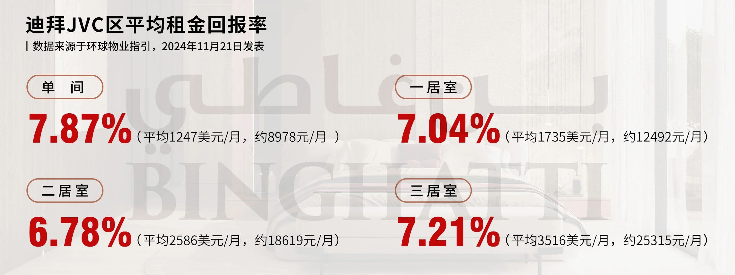 位置图片