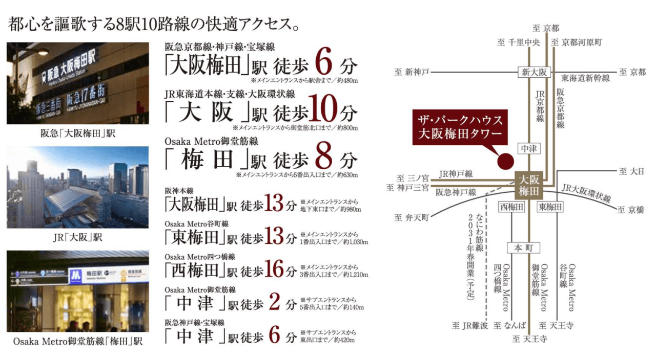 位置图片