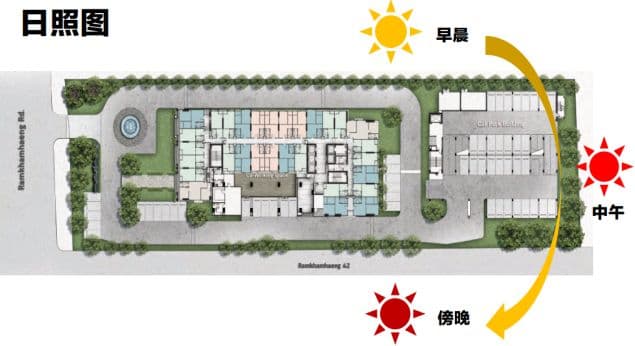 曼谷知名学府旁临铁公寓 | Knights Bridge
