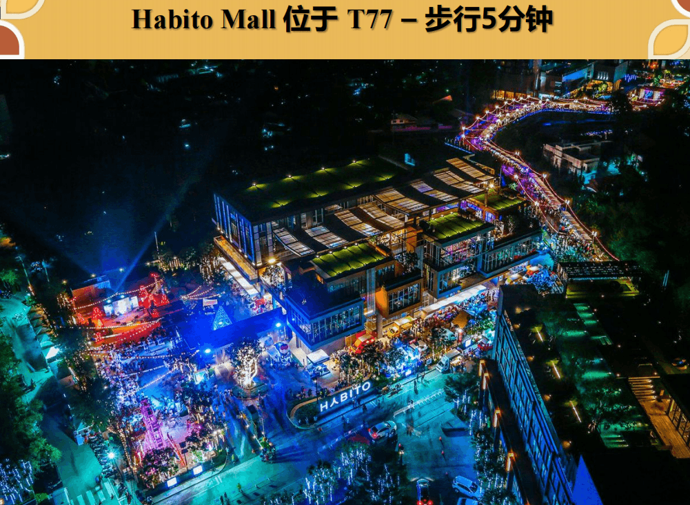位置图片