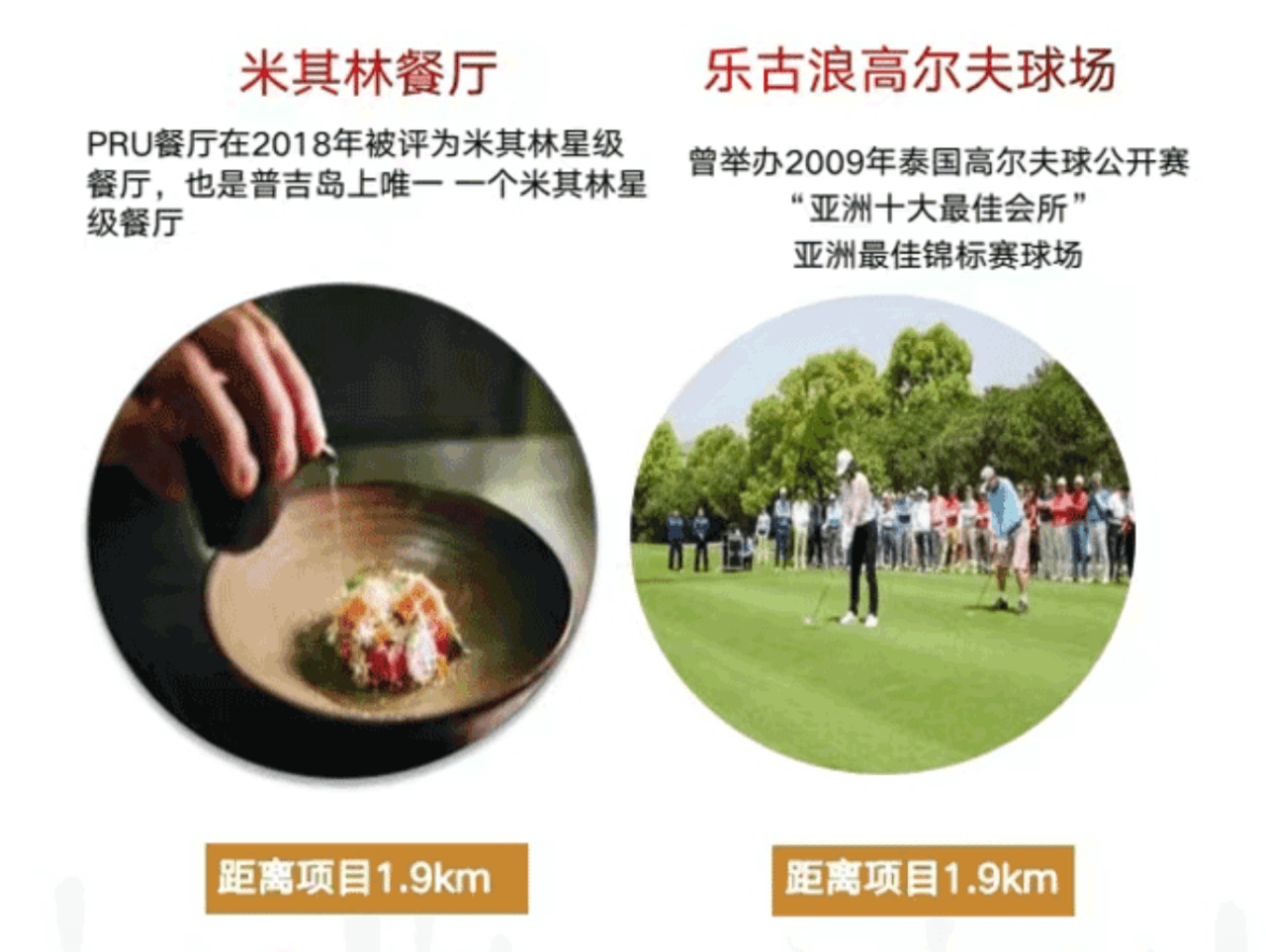 位置图片