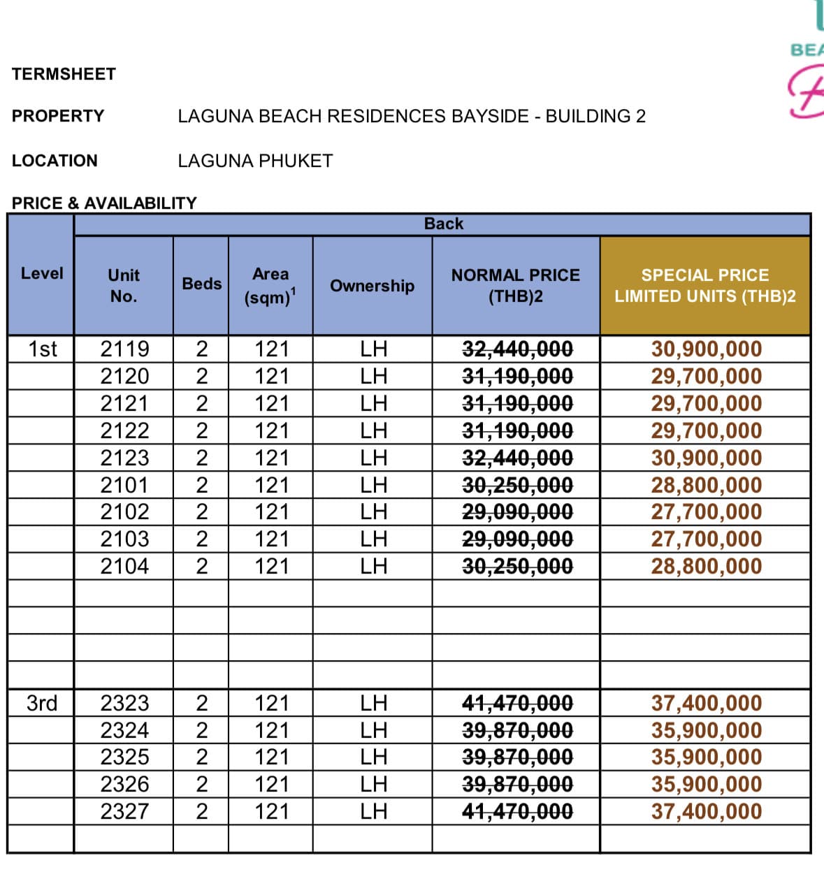 普吉岛乐古浪稀缺海景公寓!Laguna Bayside特价房源!限时14套!