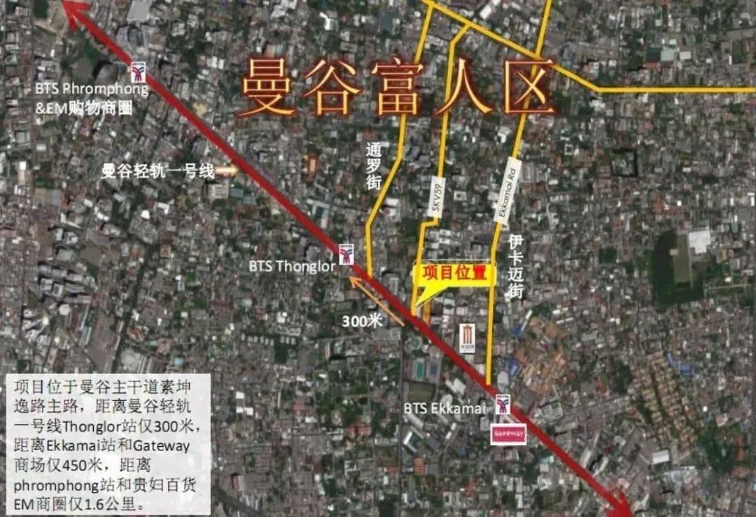 位置图片