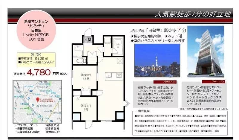 位置图片