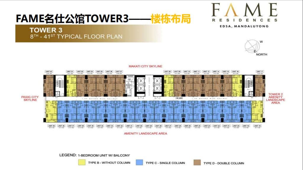 Layout Images