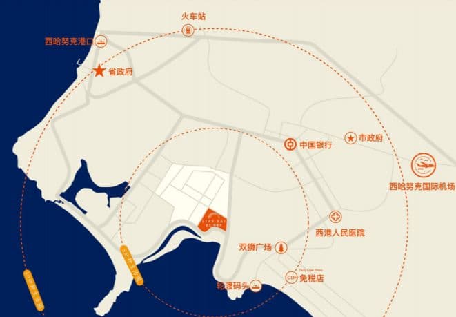 位置图片