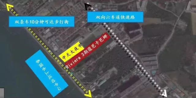 位置图片