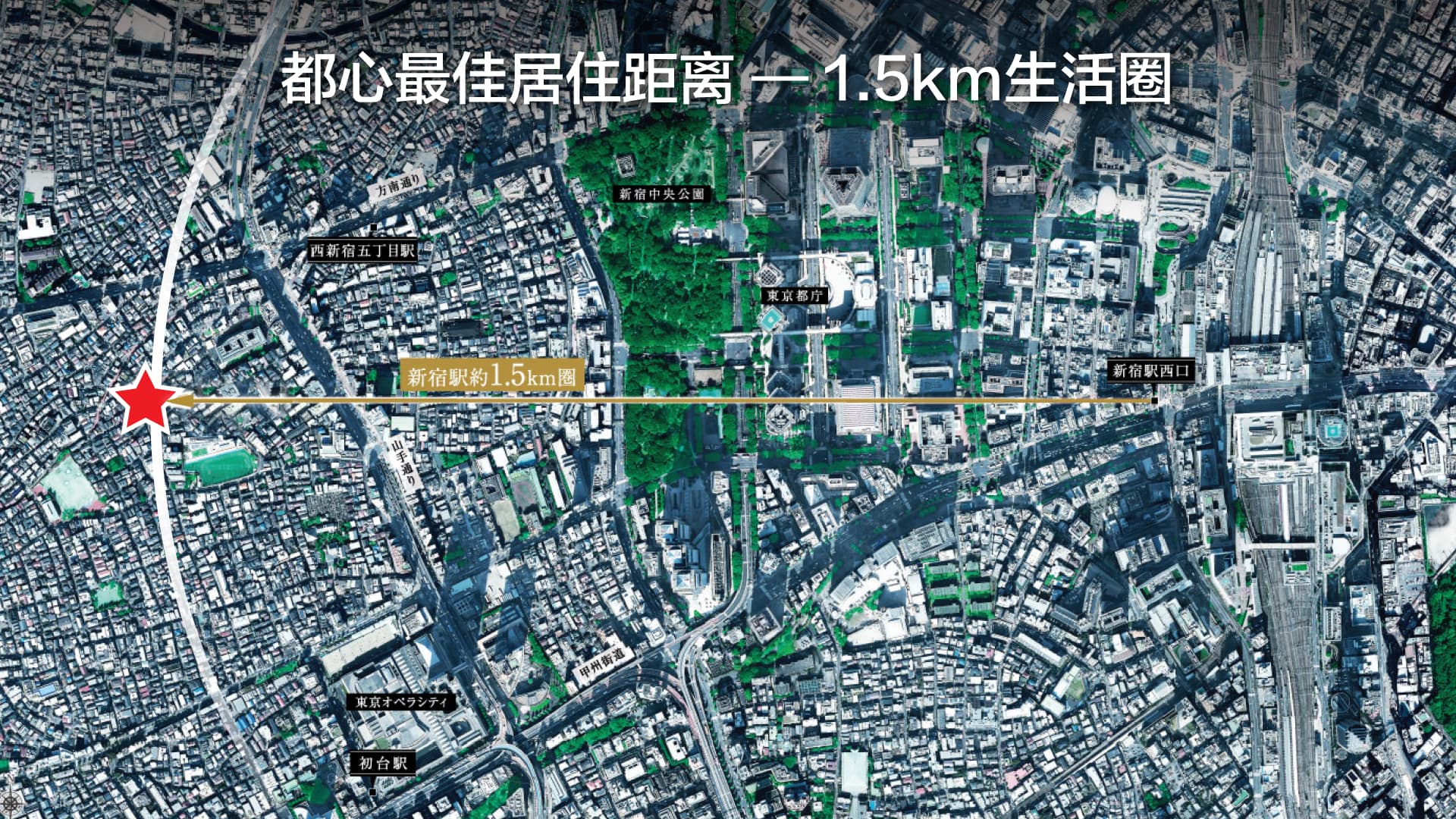 位置图片