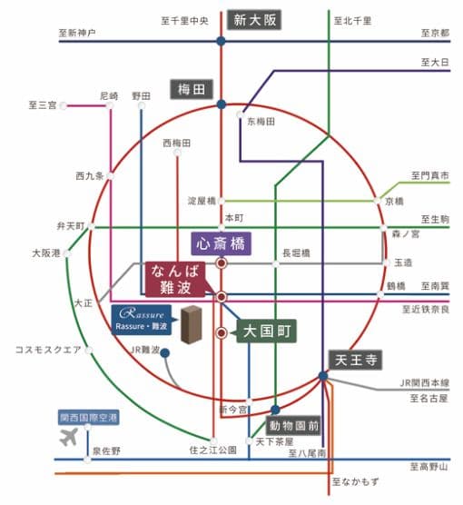 位置图片