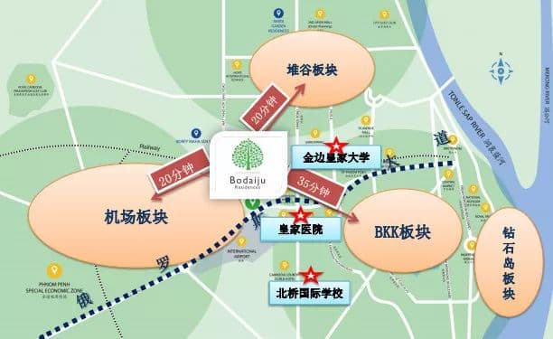 位置图片