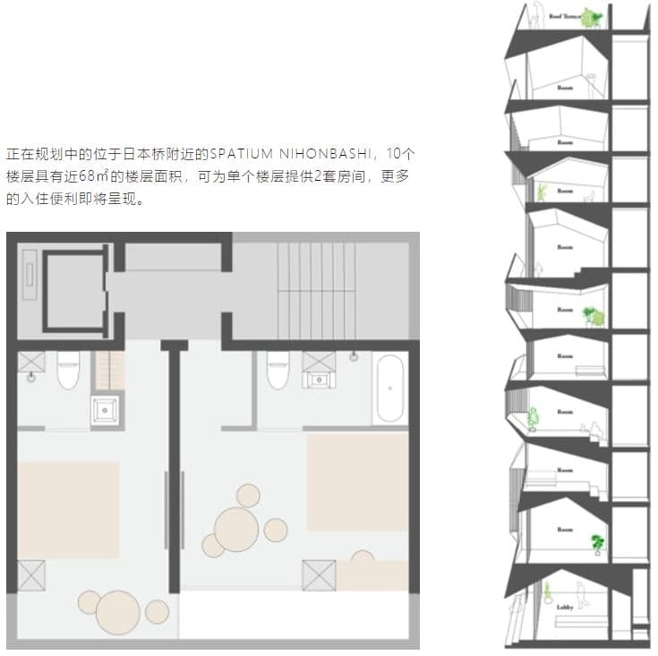 日本东京核心区永久产权独栋项目 | SPATIUM NIHONBASHI