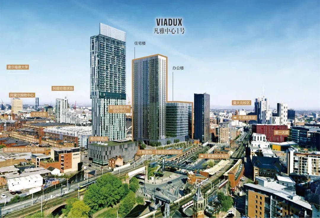 英国曼彻斯特市区公寓丨VIADUX 凡雅中心1号