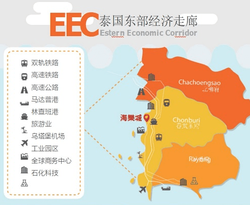位置图片
