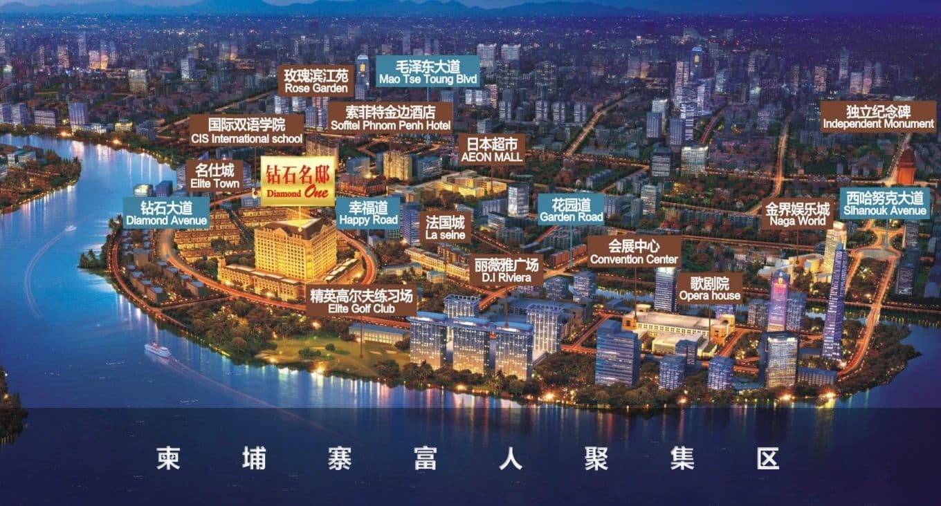 配套设施