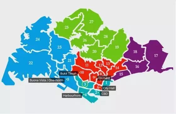 位置图片