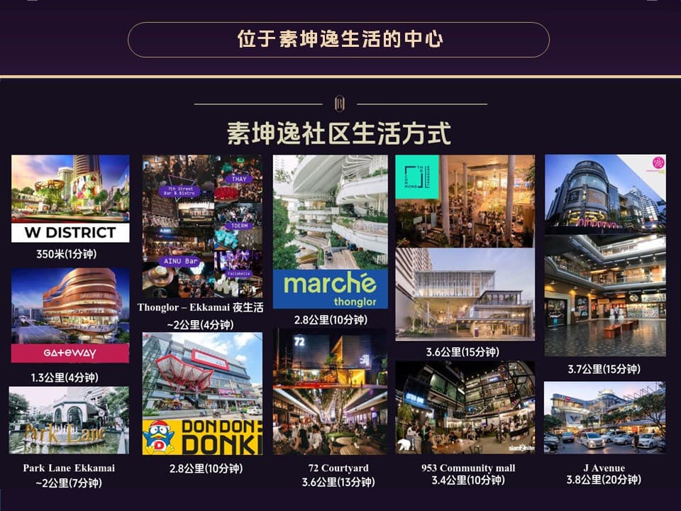 位置图片