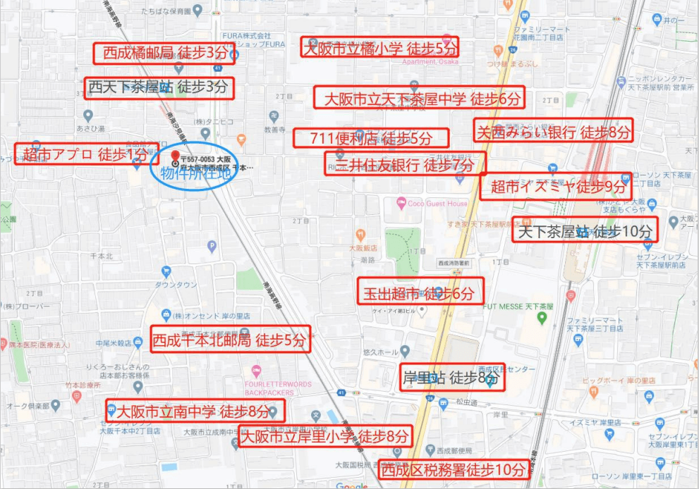 位置图片