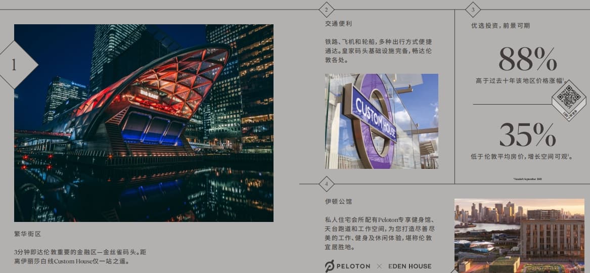 位置图片
