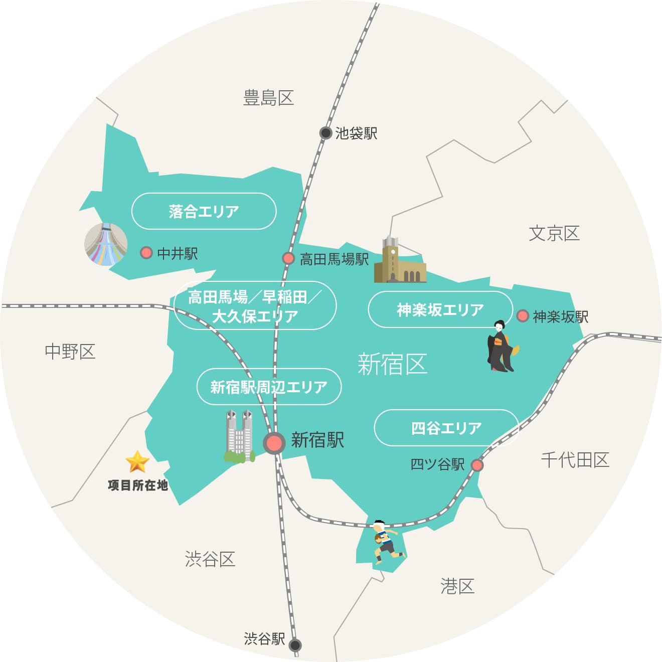 日本新房 | 东京涩谷区投资公寓!包租收益5%!
