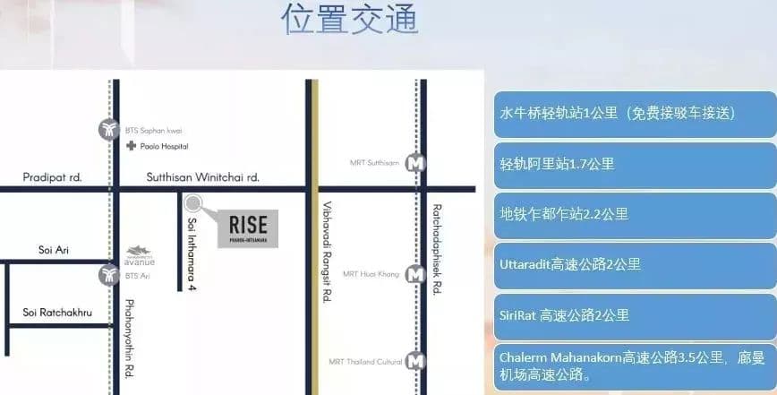 位置图片
