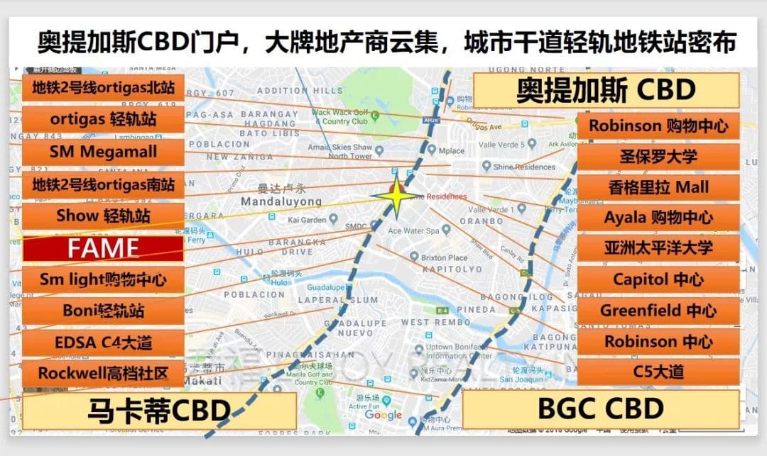 Location Images
