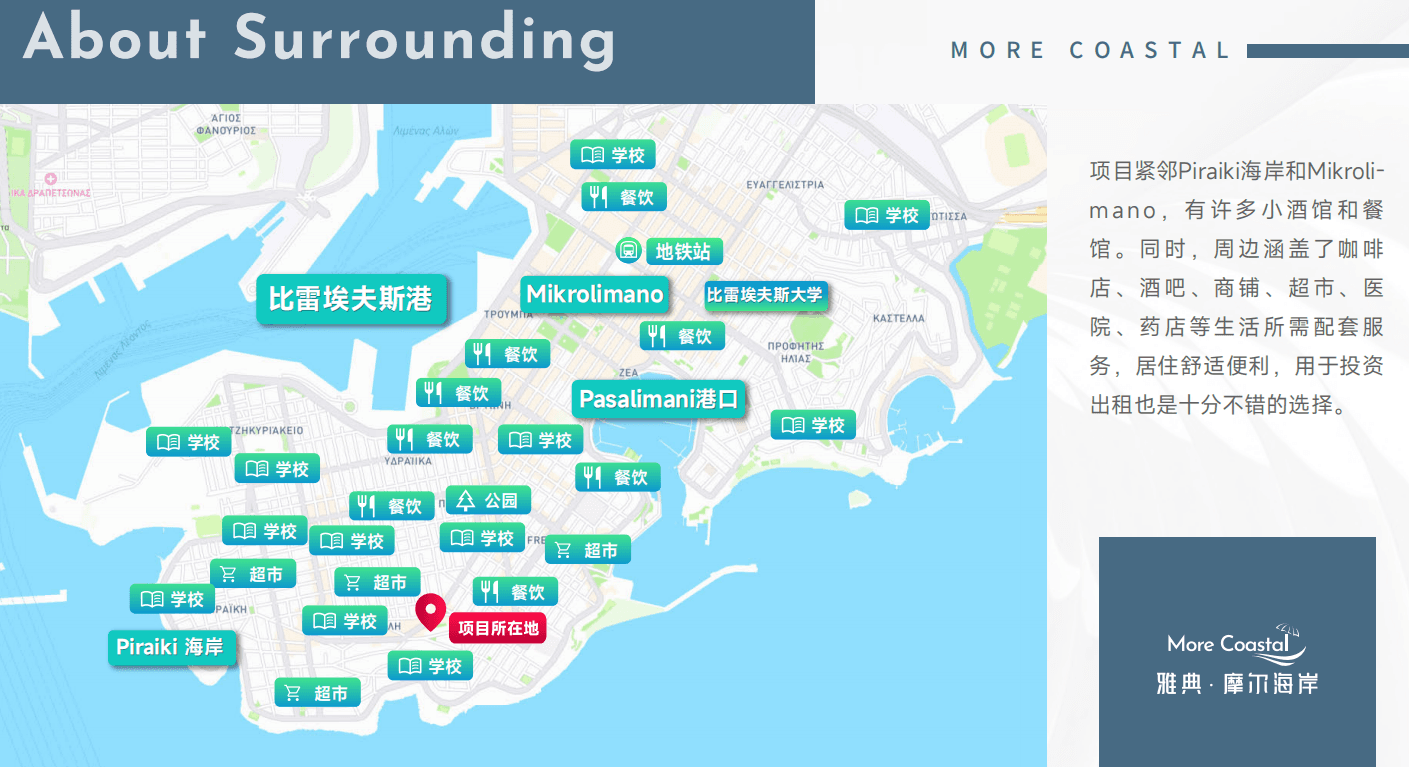 位置图片