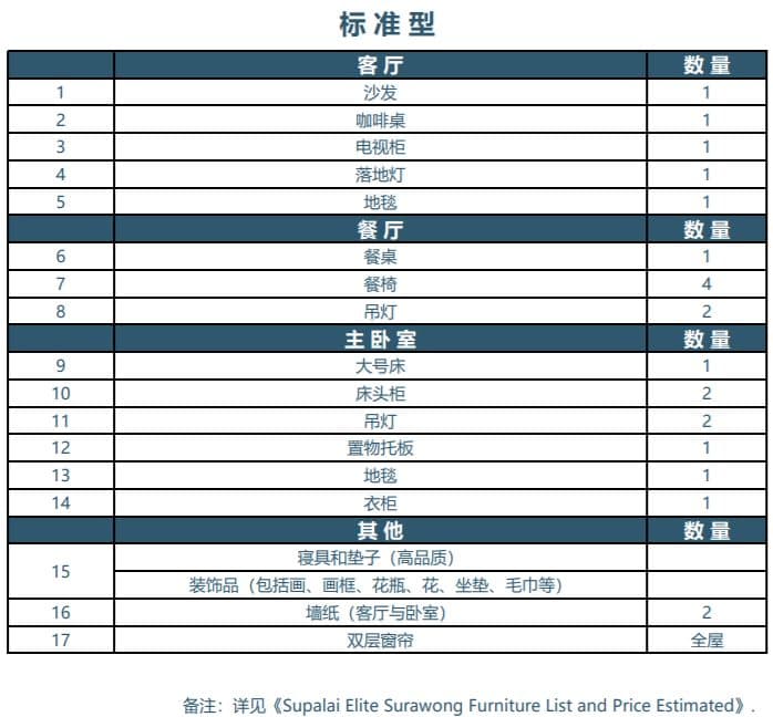 其他图片