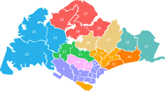 平面图
