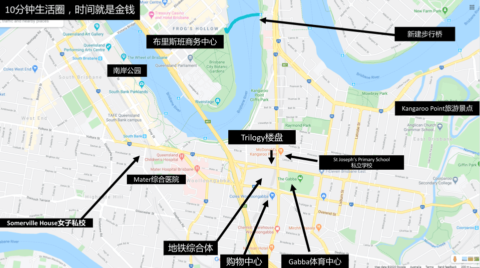 位置图片