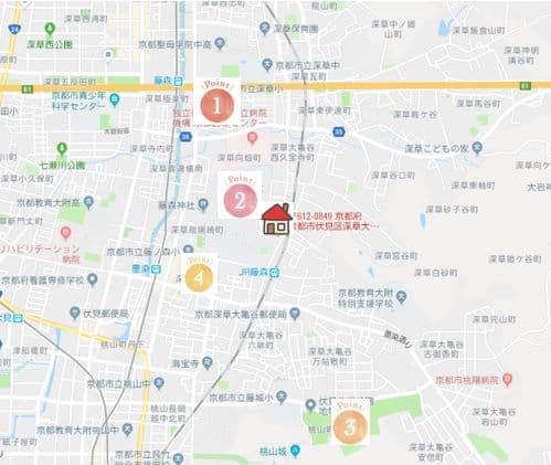位置图片