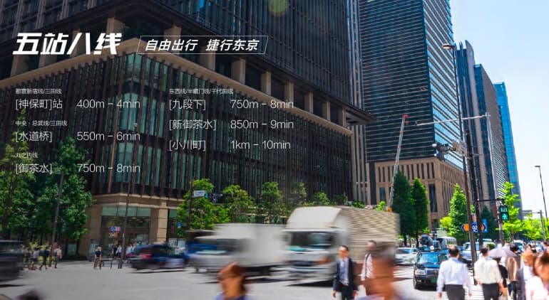 Location Images